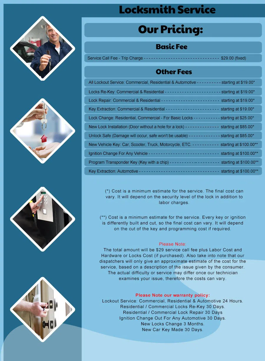 Estate Locksmith Store Cary, NC 919-373-2053